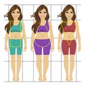 Different women's figures. Three female body types: pear, rectangle, inverted triangle. Royalty Free Stock Photo