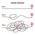 Difficult way, chaos path from point A to B. Complex chaos simplifying concept. Easy simple way. Vector illustration