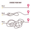 Difficult way, chaos path from point A to B. Complex chaos simplifying concept. Easy simple way. Vector illustration