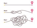 Difficult way, chaos path from point A to B. Complex chaos simplifying concept. Easy simple way. Vector illustration