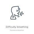 Difficulty breathing icon. Thin linear difficulty breathing outline icon isolated on white background from Coronavirus Prevention