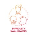 Difficulty swallowing concept icon Royalty Free Stock Photo