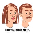 Diffuse alopecia areata disease vector isolated