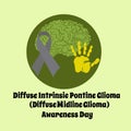 Diffuse Intrinsic Pontine Glioma Awareness Day or Diffuse Midline Glioma information poster idea