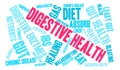 Digestive Health Word Cloud