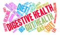 Digestive Health Word Cloud