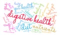 Digestive Health Word Cloud