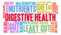 Digestive Health Word Cloud