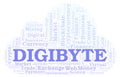 Digibyte cryptocurrency coin word cloud.