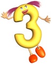 Digit character of three