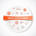 Digital advertisement concept with icon concept with round or circle shape Royalty Free Stock Photo