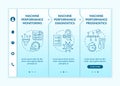 Digital ai tasks onboarding vector template Royalty Free Stock Photo