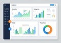 A digital analytics dashboard displaying various graphs and Royalty Free Stock Photo
