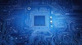 digital blueprint technology