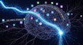 Digital brain with glowing neural network and data streams connecting to Royalty Free Stock Photo