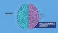 Digital brain halves with accuracy and hallucinated output labels Royalty Free Stock Photo