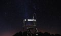 Digital camera on camera tripod taking a photo of milky way at night, with clear sky full of star Royalty Free Stock Photo