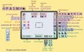 Digital camera menu for learning or representing the data - two vector layers