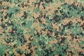 Digital camouflage pattern