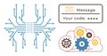 Digital Circuitry, Code Authentication Message, and Cloud Gear Integration for Secure Workflow Royalty Free Stock Photo