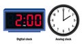 Digital clock and analog clock time 02.00, vector Royalty Free Stock Photo