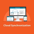 Digital cloud all device synchronization Royalty Free Stock Photo