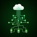 Of a digital cloud computing concept. A white cloud icon at the Royalty Free Stock Photo
