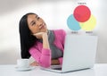 Businesswoman at desk with laptop and target and goals chart