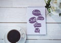 Table top with a notebook with web graphics Royalty Free Stock Photo
