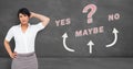 Woman thinking Yes No Maybe text with arrows graphic on wall