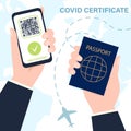 Digital Covid certificate