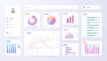 Digital dashboard admin panel with graph, chart diagram