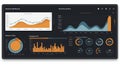 A digital dashboard displaying analytics with graphs and charts. The layout includes Royalty Free Stock Photo