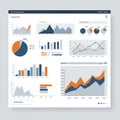 A digital dashboard displaying various data visualizations including pie charts, bar Royalty Free Stock Photo