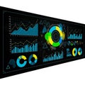 Analytics with several charts displaying numerical values and Royalty Free Stock Photo