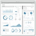 Digital dashboard interface displaying various analytical charts and graphs. Features Royalty Free Stock Photo