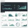 A digital dashboard interface displaying various charts and graphs, primarily in Royalty Free Stock Photo