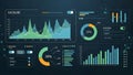 Digital dashboard interface displaying various data visualizations Royalty Free Stock Photo