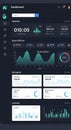 A digital dashboard interface displaying various widgets and graphs. The layout Royalty Free Stock Photo