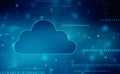 Digital Data Network Connection Background, internet data storage, Data CloudCloud Computing Concept Background, Royalty Free Stock Photo
