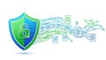 Digital Security Shield: Data Protection, Encryption, and Cyber Defense Concept Royalty Free Stock Photo