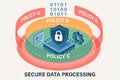 Digital data security layers featuring shield and lock with binary code and policies for secure processing concept Royalty Free Stock Photo