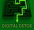 Digital Detox Digital Gadget Cleanse 3d Rendering