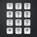 Digital dial plate of security lock or telephone keypad vector Royalty Free Stock Photo