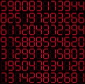 Digital display with random numbers background