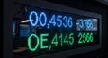 Digital Display Showing Financial Numbers And Currency Exchange Rates Royalty Free Stock Photo