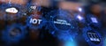Digital Disruption. Disruptive business ideas. IOT internet of things, network, smart city and machines, big data, cloud,