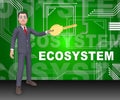 Digital Eco System Data Interaction 3d Rendering Royalty Free Stock Photo