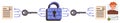 Digital Encryption Process with Lock, Keys, and Data to Ensure Security and Privacy Royalty Free Stock Photo