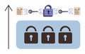 Digital Encryption Process Represented by Locks, Keys, and Secured Data Flow Royalty Free Stock Photo